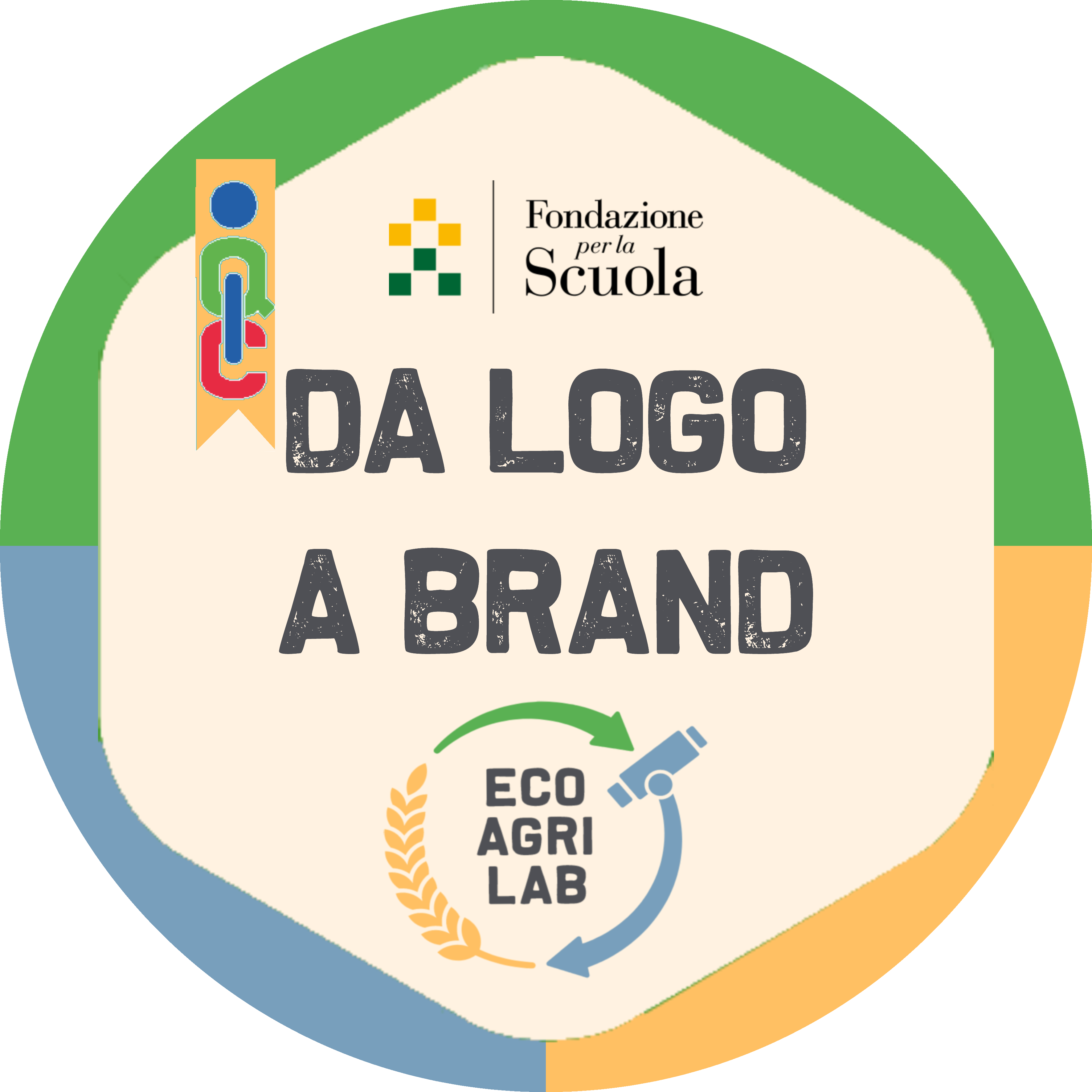 ECO AGRI LAB Da logo a brand